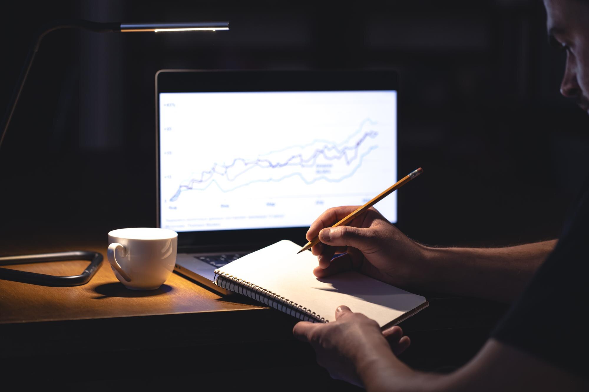 Consigli per il trading